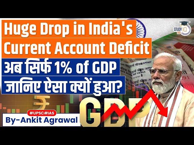 Why India’s Current Account Deficit has Dipped to 1% of GDP? | UPSC GS3