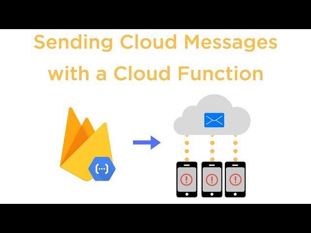 Sending Cloud Messages using a Firebase Cloud Function