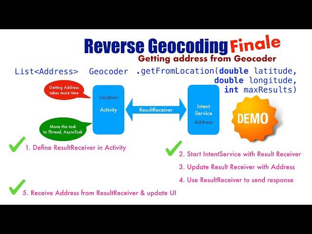 Location aware Android apps - Part 9, Reverse Geocoding Finale | Getting address from Geocoder