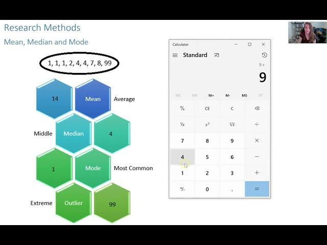 ASWB Exam Prep: Mean, Median and Mode (Research Methods and Statistics) for Social Work Licensing