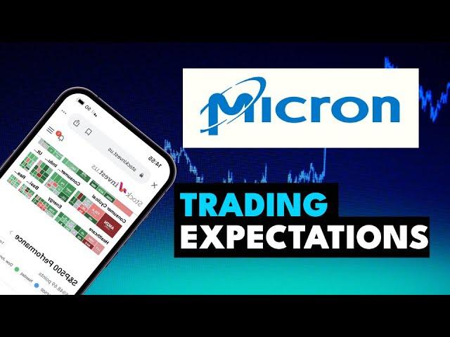 MU Micron Technology Dives 17%: What to Expect & Monday Predicted Opening Price 