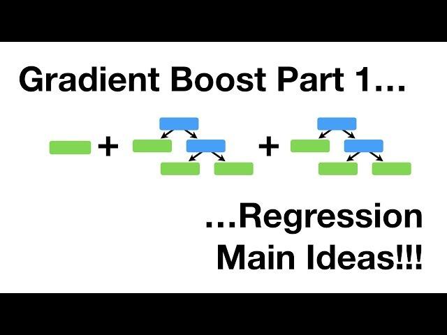 Gradient Boost Part 1 (of 4): Regression Main Ideas