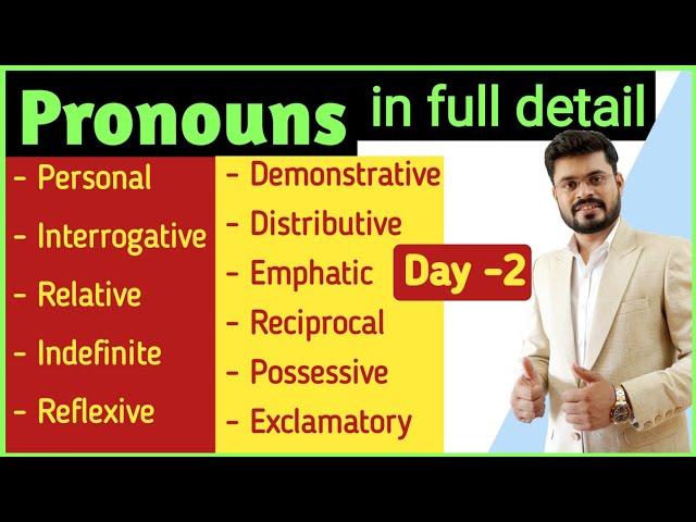 All the types of Pronouns in English/ Learn the correct uses of all the Pronouns in English Grammar