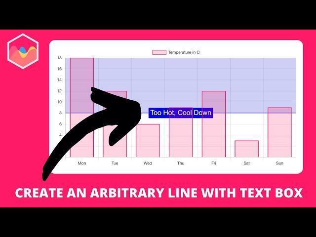 How to Create an Arbitrary Line with Text Box in Chart JS