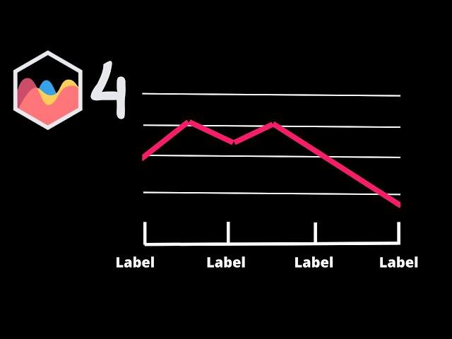 How to Add Space Between X Scale and ChartArea in Chart JS 4