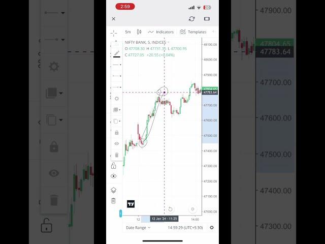 ₹58,000 Profit with Banknifty Options Trading | Live Trading with Strategy and Logic | Mr Trading