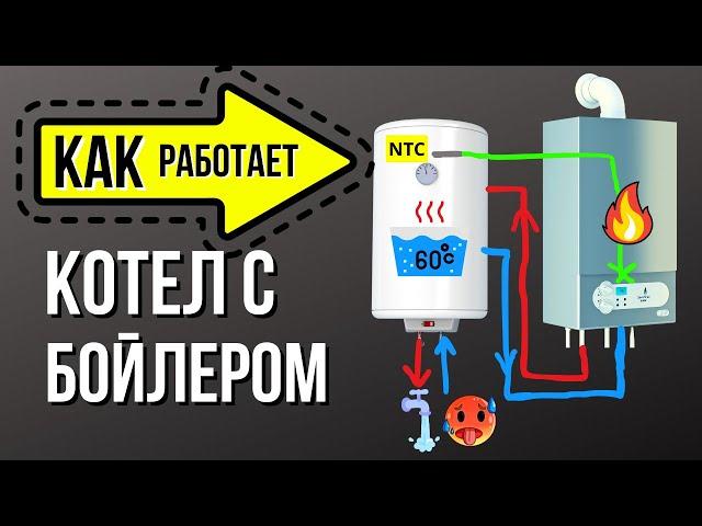 КАК работает КОТЕЛ С БОЙЛЕРОМ ??? Подробно от мастера с опытом 16 лет….