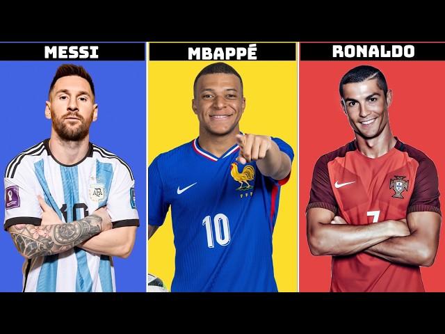 Comparison: Messi vs Mbappe vs Ronaldo