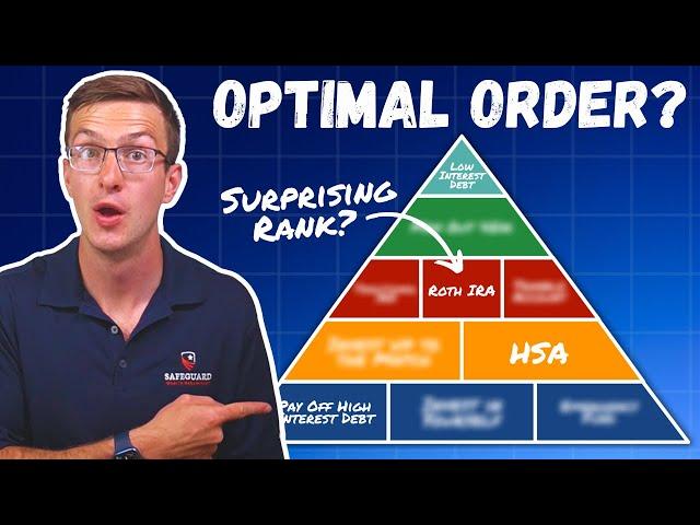 FINANCIAL PLANNER EXPLAINS: Optimal Order of Investing for Retirement