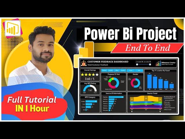 Real-Time Power BI Project| Start to End [ Customer Feedback Dashboard ]