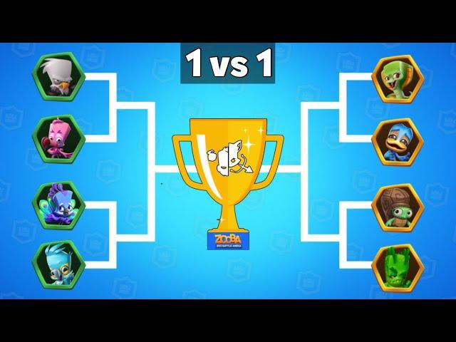 Who is The Best BIRDS or REPTILES Character? | Zooba Tournament