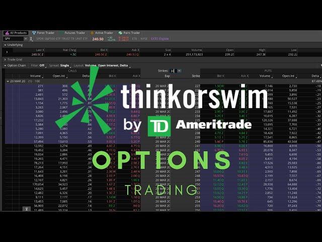 ThinkorSwim Tutorial: Options Trading