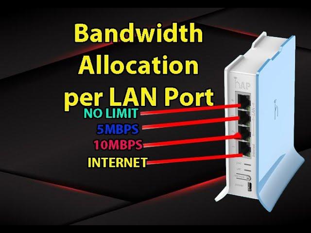 Mikrotik Bandwidth Allocation per LAN port?