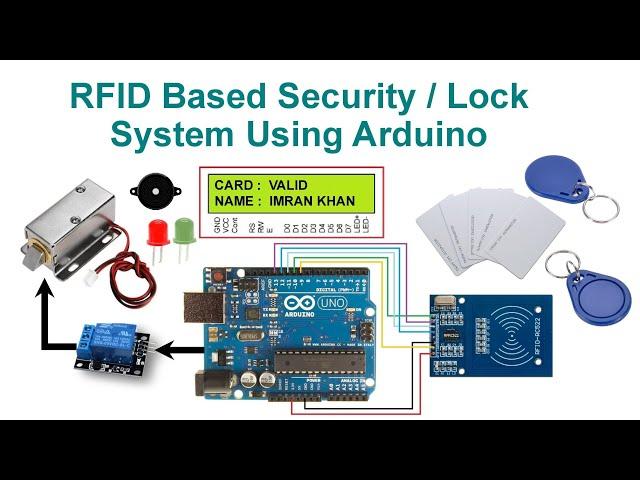 RFID Based Security / Lock System Using Arduino With Code & Circuit || Proteus Simulation