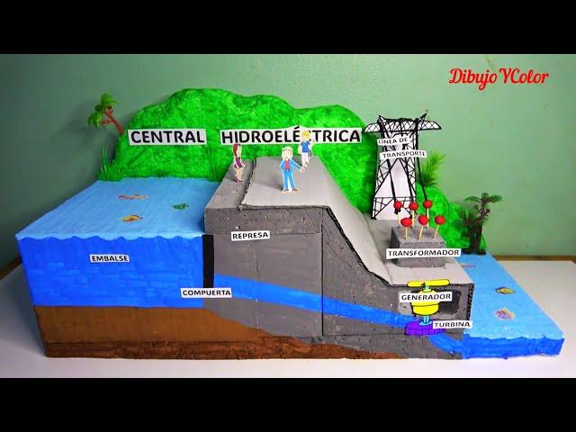 Como hacer MAQUETA de CENTRAL HIDROELÉCTRICA / Energía Hidráulica / hydraulic energy