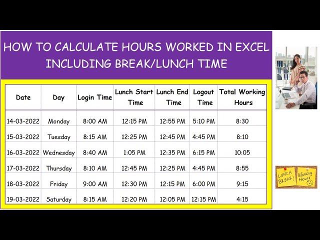 HOW TO CALCULATE HOURS WORKED IN EXCEL INCLUDING BREAK/LUNCH TIME -