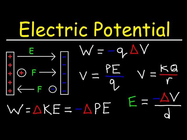 Electric Potential