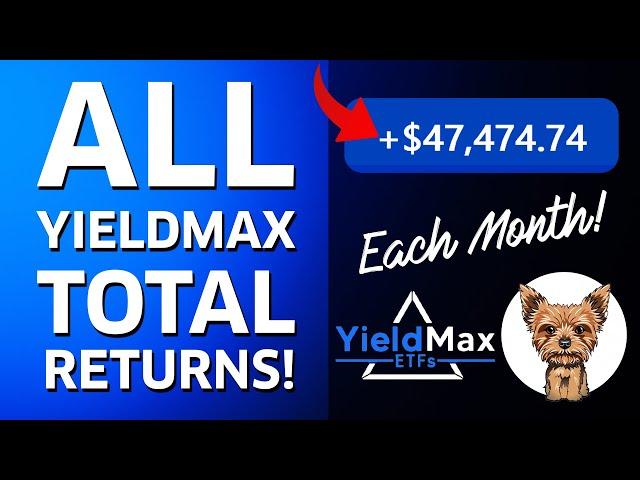 TOTAL RETURN & PRICE RETURN FOR ALL YIELDMAX FUNDS, AMZY, MSTY, CONY, TSLY, NVDY, ETC.