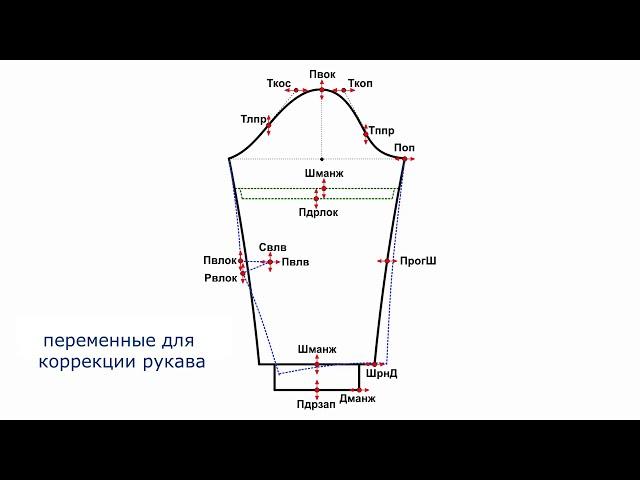 САПР Грация 401. Одношовный рукав