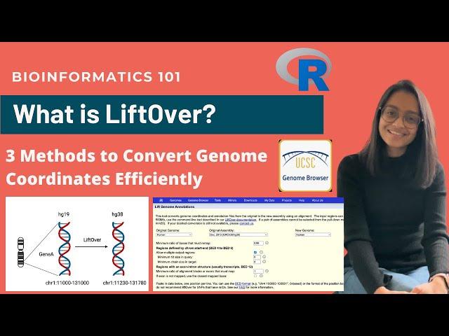 What is LiftOver? |3 Methods to Convert Genome Coordinates Efficiently