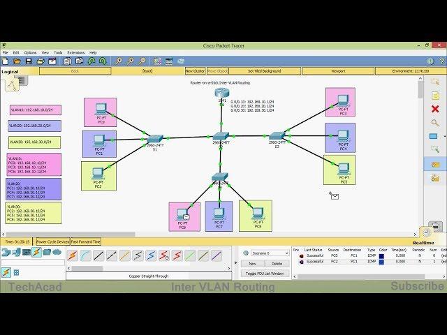 Router on a Stick Inter-VLAN Routing | CISCO Certification