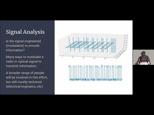 18 -- Brian McConnell - The Interstellar Communication Relay (What If SETI Succeeds, Now What?)