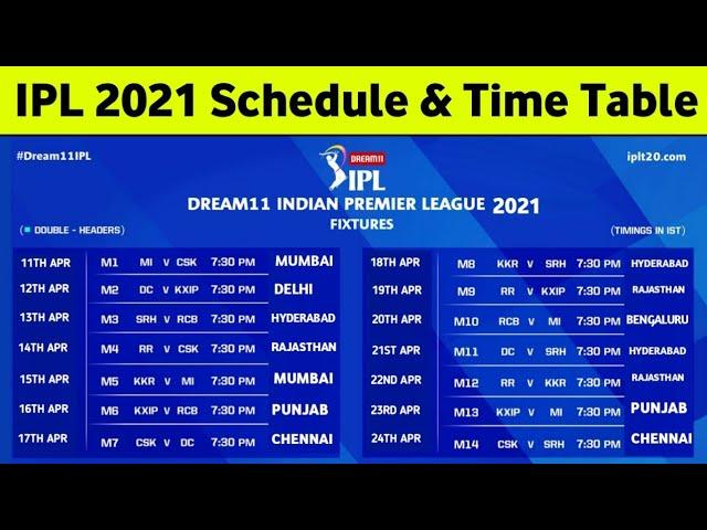 IPL 2021 Schedule : New Starting Date, Duration, Double Header Match & Opening Ceremony