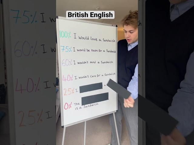 British English  #englishlesson #englishteacher #learnenglish #britishenglish #ingles #英語 #esl