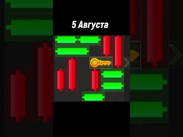 5 Августа мини игра HAMSTER KOMBAT  #хомяк #hamsterkombat #minigame #хамстеркомбат #5august2024