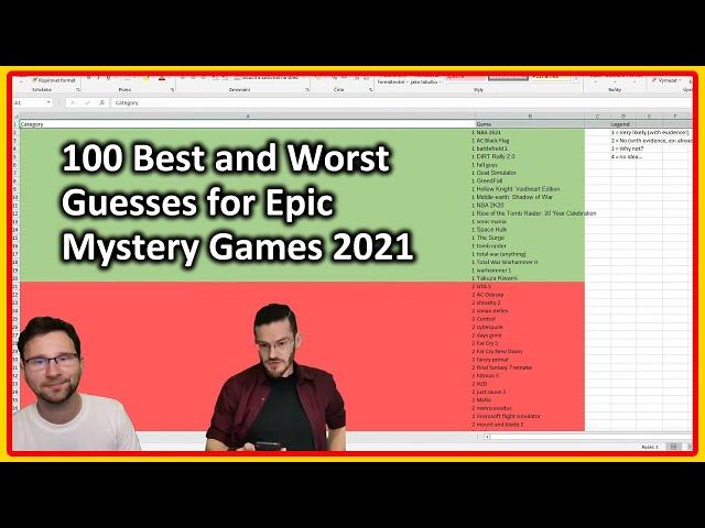 100 Best and Worst Guesses for Epic Mystery Games 2021