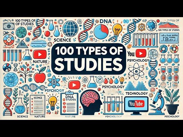 Learn Every Major Field of Study in 10 Minutes FAST