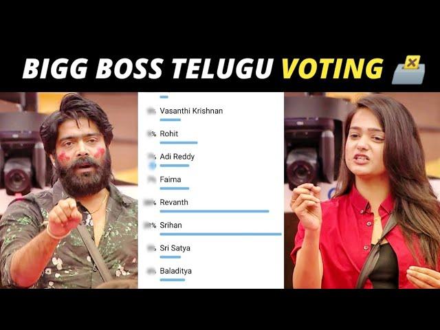 Bigg Boss 6 Telugu Voting Results | Bigg Boss 6 Voting Results || Mostly Telugu