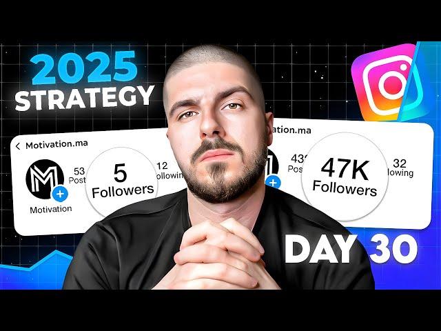 How to Grow an Instagram Account in 2025 (Easy Mode )