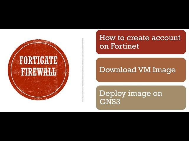 Deploying FortiGate in GNS3,Create Account on Fortinet and download FortiGate VM image