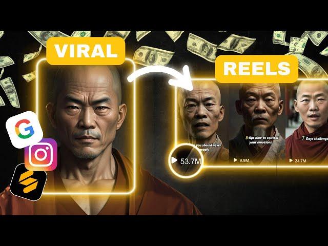 How To Create VIRAL Talking AI Generated Videos (That Get MILLIONS Of Views!)