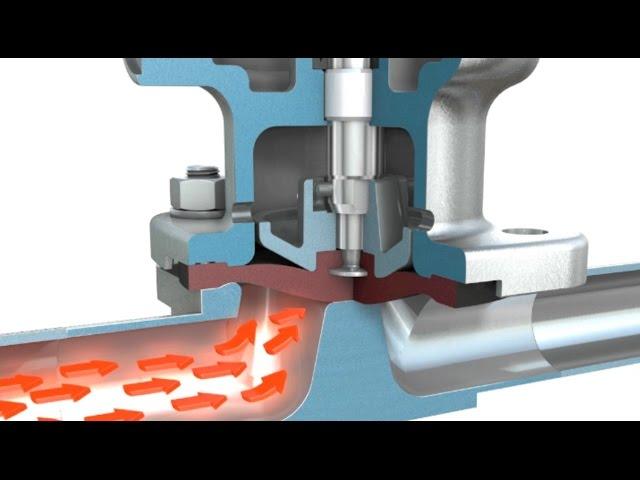 Valve principle diaphragm valve with metal body