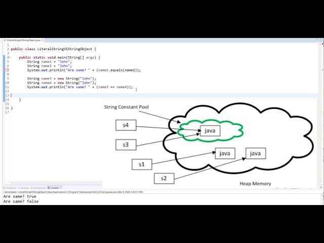 Difference between String literal and New String object in Java