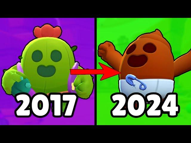 Brawl Stars History of Spike (2017 - 2024)