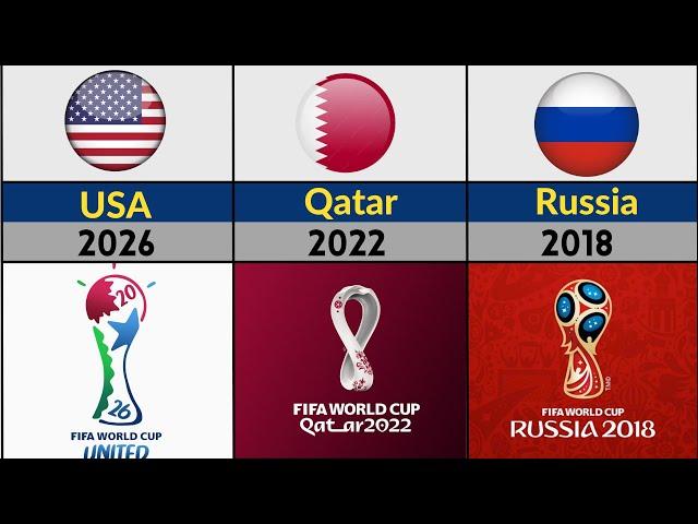  ALL HOST COUNTRIES FIFA WORLD CUP (1930-2026)