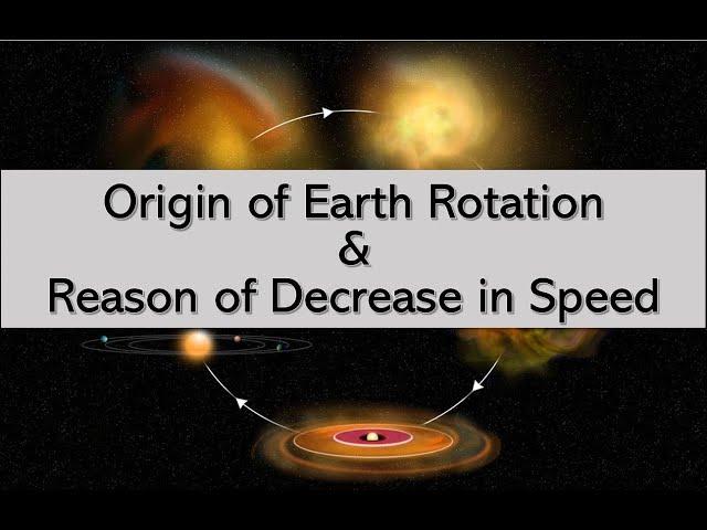 Discover the Secrets of Earth's Rotation Why Is It Slowing Down? | Geophysics Explained