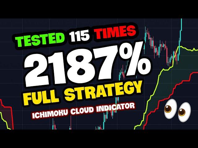 Insane Trading Strategy Ichimoku Strategy Proven & Tested 100+ Trades.