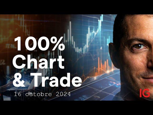  Chart & Trade  - Analysons les dernières tendances graphiques des marchés | A.Baradez - IG France