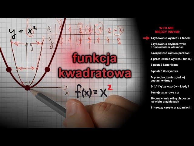 funkcja kwadratowa   wszystko co najważniejsze w 53 minuty