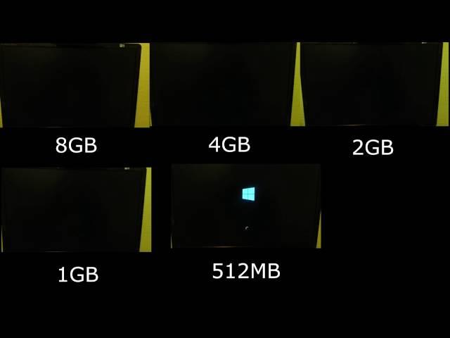 Windows 8 Boot Comparision - 512MB vs 1GB vs 2GB vs 4GB vs 8GB of RAM