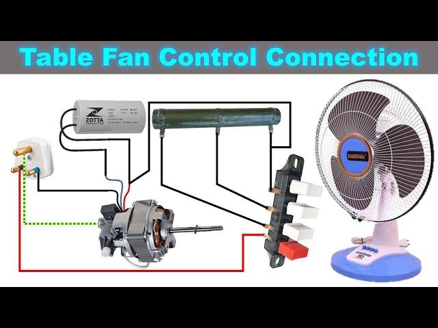 How To do Wiring of Table Fan | Table Fan with Resistance Switch & Capacitor | Electrical Technician