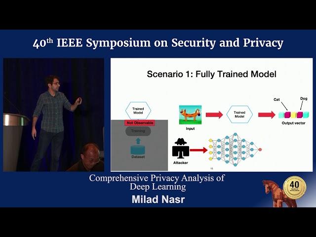 Comprehensive Privacy Analysis of Deep Learning