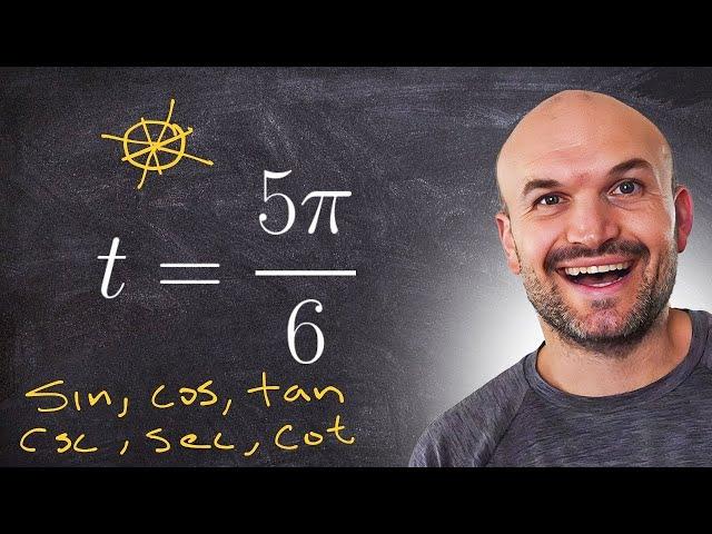 Step-by-step Guide To Evaluating The Six Trig Functions For Any Given Angle