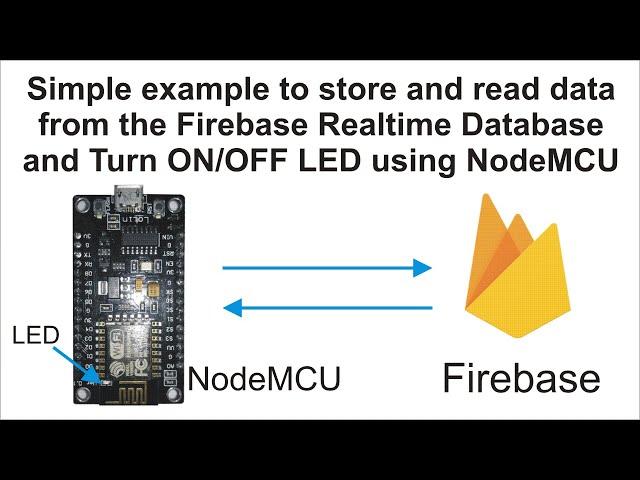 Simple example to store and read data from the Firebase Real-time Database and Turn ON/OFF LED