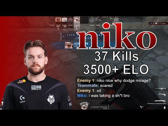 CS2 POV | niko AK Masterclass w/ VOICE Comms | HIGH ELO Faceit Ranked | (Ancient)