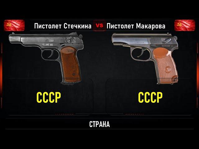 Автоматический пистолет Стечкина  vs Пистолет Макарова.  Сравнение легендарных пистолетов СССР